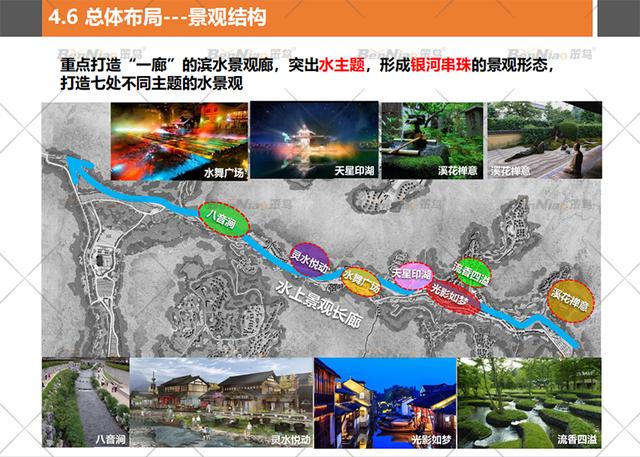 旅游规划的基本内容是什么，旅游规划的基本内容是什么和什么（旅游景区策划如何提高游客的体验质量）