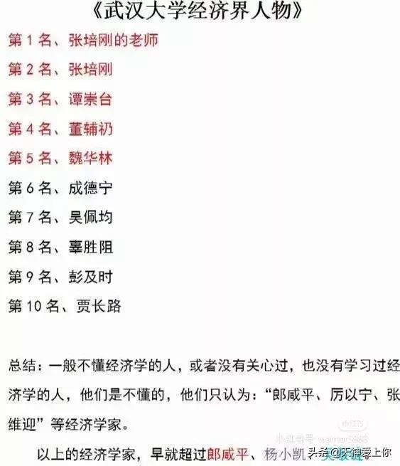 全国财经类大学排名，2022全国财经类大学排名及录取分数线汇总（中国大学\