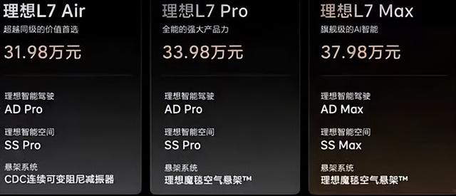 理想汽车创始人，理想one是哪个公司产的（理想8年只造了1辆车）