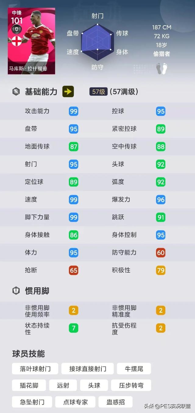 实况足球哪个版本最爽，两大精选退场前仍旧封王