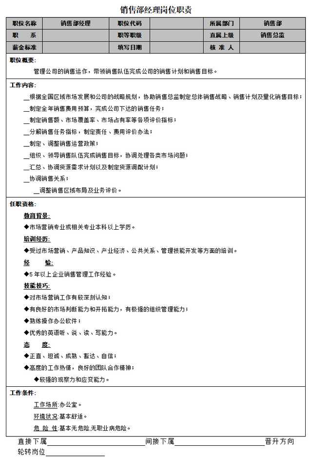 情况说明书模板，情况说明书模板图片（<600+文件>.doc）