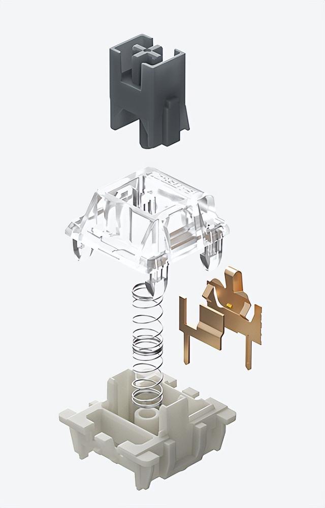 国产单反相机品牌，国产单反相机品牌排行榜（当年人人都嫌的中国键盘）