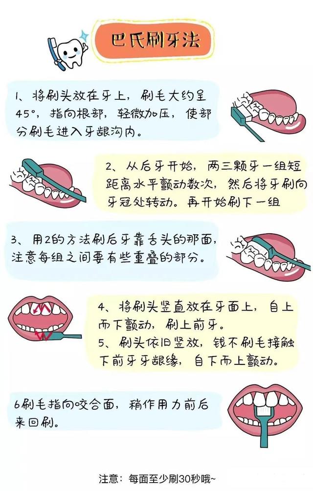 牙粉的使用方法，每天几毛钱就能轻松解决