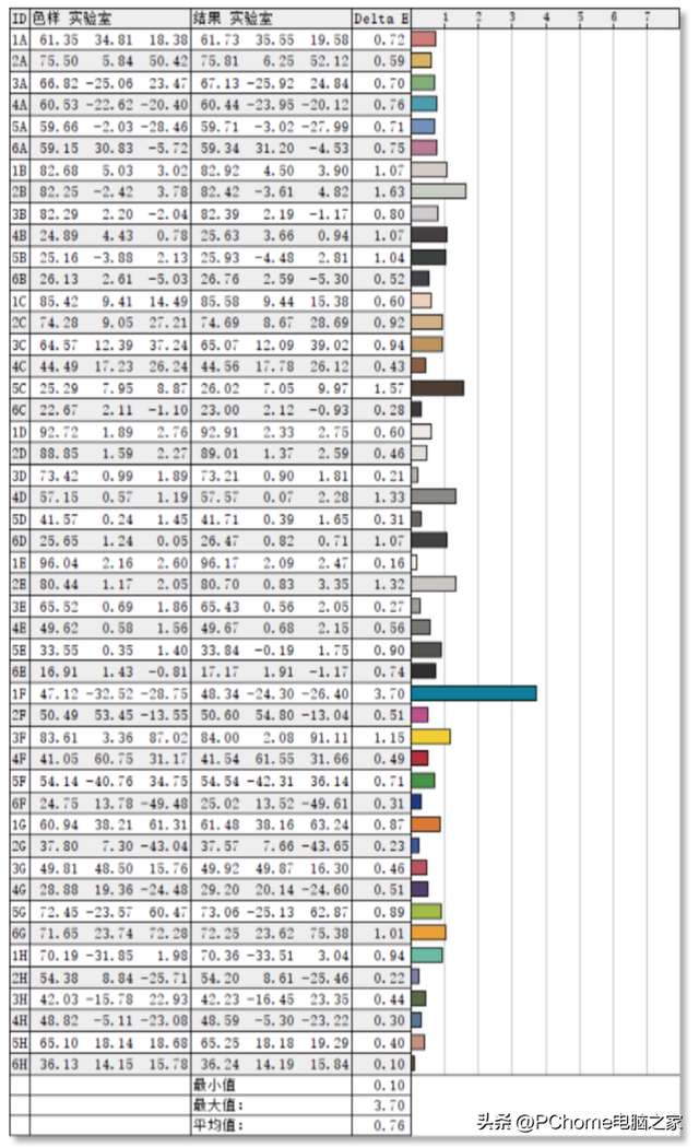 华为matex，华为matex多大屏幕（华为MateStation）