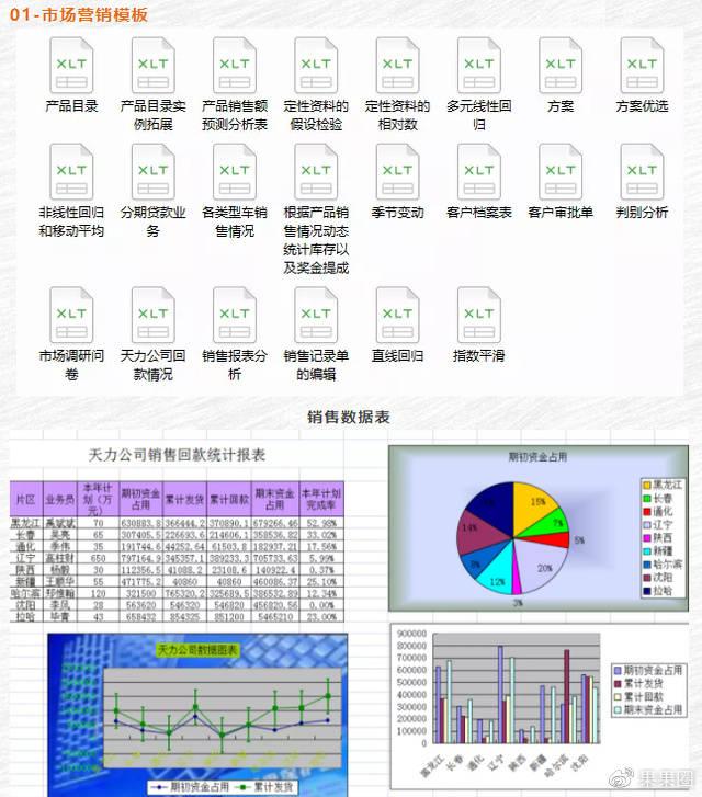 净利率怎么算(资产净利率计算公式)
