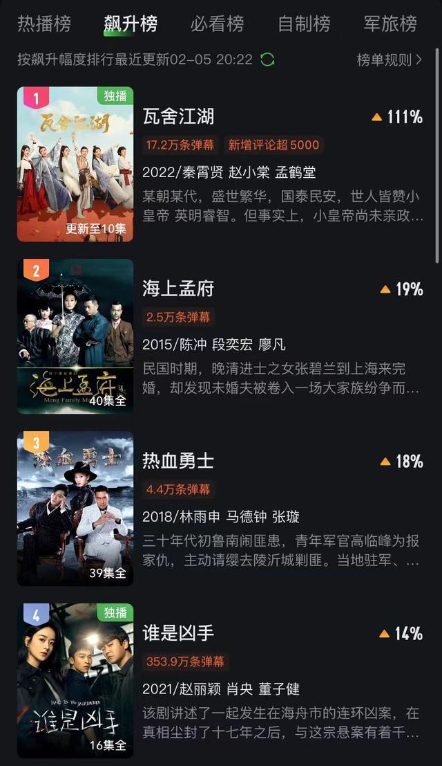 民兵葛二蛋剧情，民兵葛二蛋剧情解析（国产新王炸剧让我熬夜狂刷笑翻了）