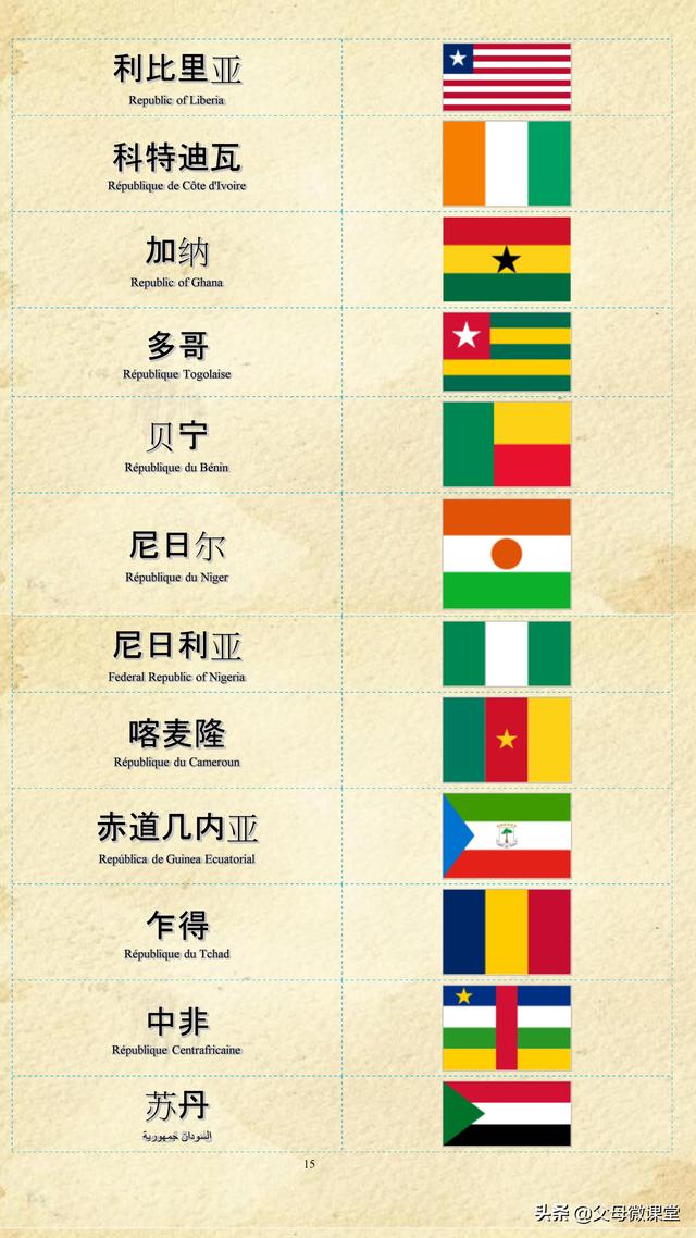 红旗标志图片大全，车的标志大全（世界各国各地区国旗大全）