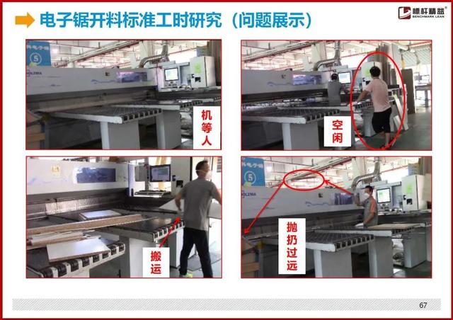 标准工时制怎么设置，最详细的“标准工时”制定方法