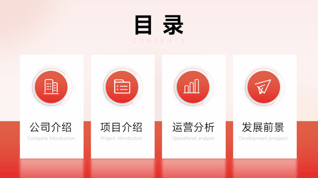 目录格式怎么做，怎么生成目录格式（PPT目录页，到底该怎么做）