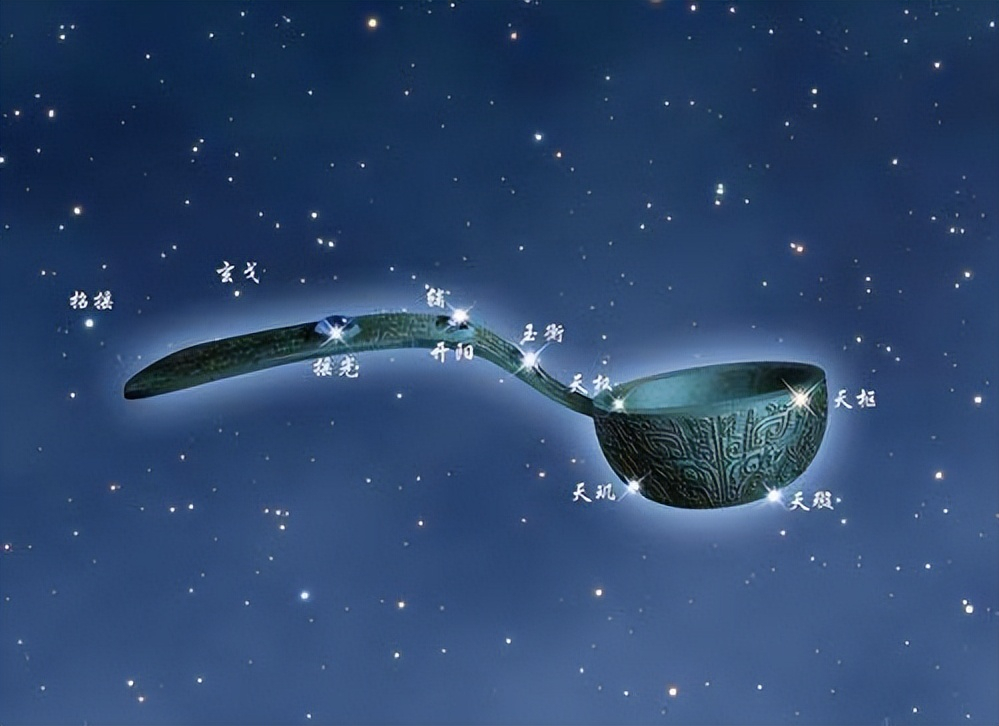 北斗七星香的插法(北斗七星香的插法图) - 珍缘易学