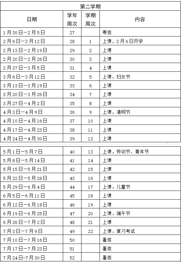 一个学期有多少周，一个学期一般有多少周（看看这最新校历和接下来的节假日安排）