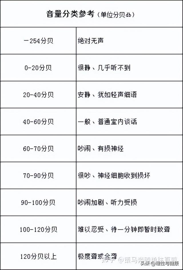 电子防潮箱哪种好 电子防潮箱品牌推荐，电子防潮箱哪种好（除湿机哪个牌子好测评攻略）