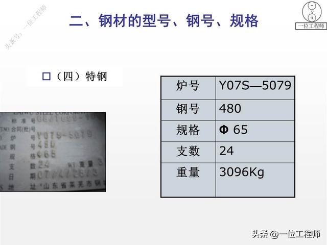 钢筋型号及表示方法表格，钢材的型号、钢号和规格