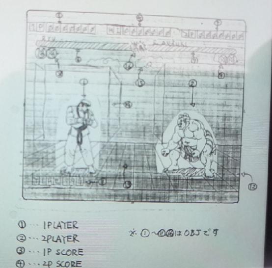 街头霸王全人物介绍，街头霸王全人物介绍大全（经典游戏《街头霸王2》最初的角色草稿）