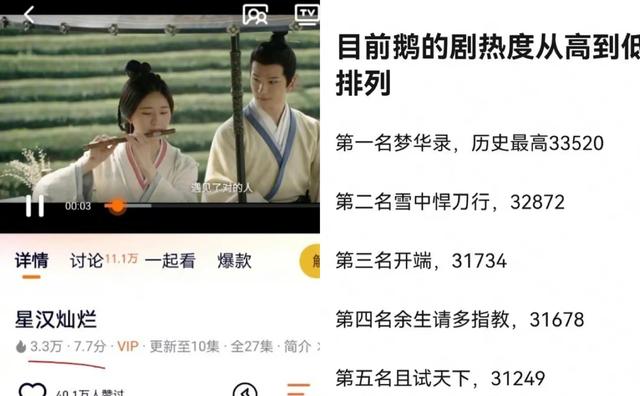 w两个世界演员表，w两个世界演员表李施彦（《星汉灿烂》7位金牌女配）
