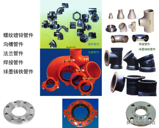什么是减压阀组，减压阀组大样图（消防水系统知识）