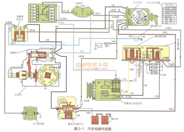 怎样看汽车电路图，怎样读懂汽车电路图（新手篇—轻松看懂汽车电路图）