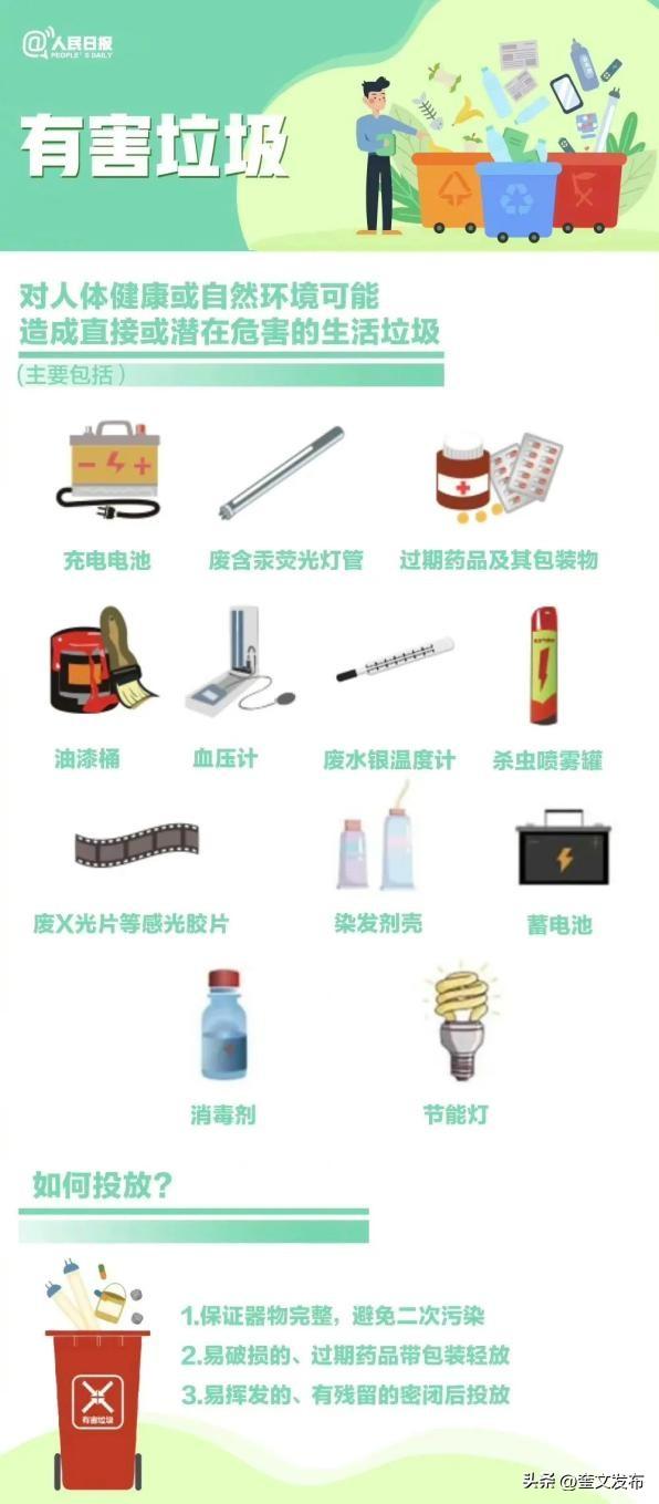 垃圾分类怎么分类，垃圾分类如何分的更详细（您懂得垃圾分类知识吗）