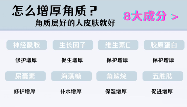 美容护肤五步骤，新手护肤和化妆步骤
