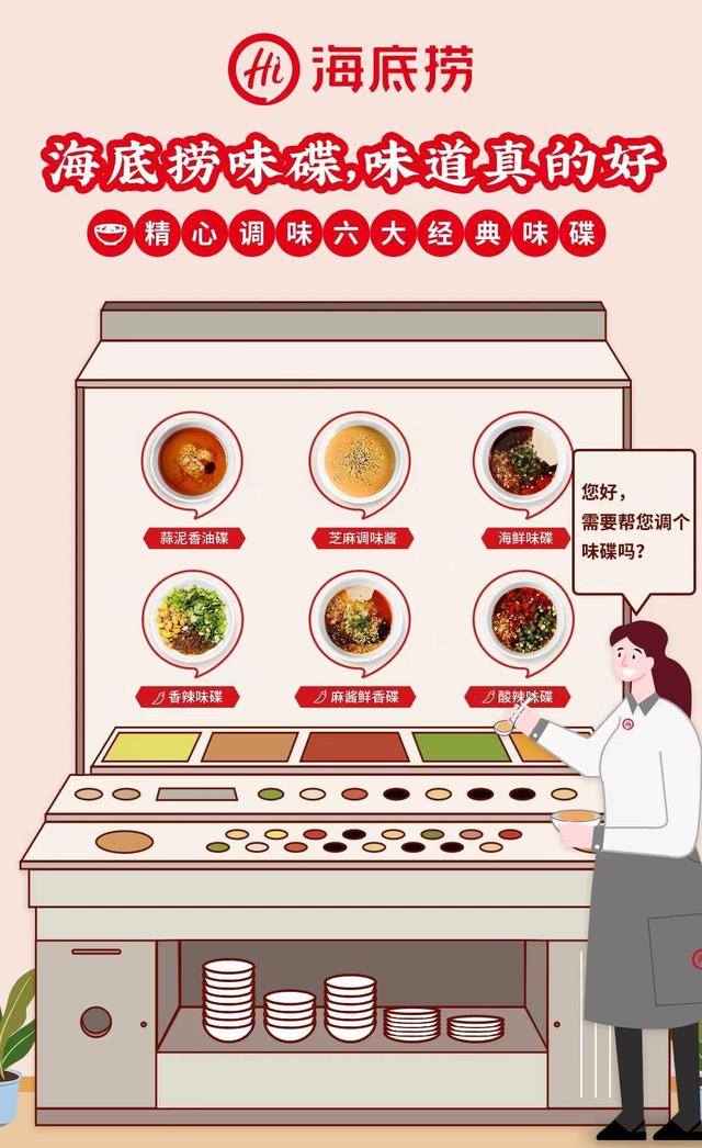 海底捞学生优惠怎么用，海底捞学生证打折规定（海底捞学生证打折规定最新）