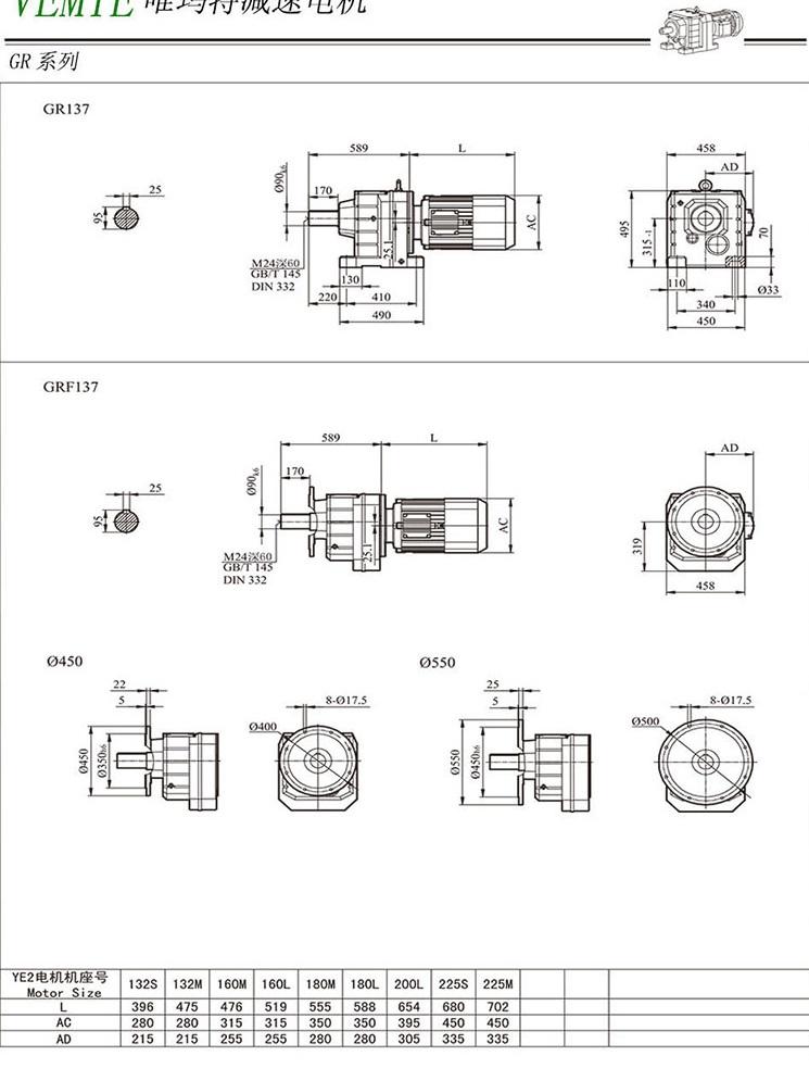 RF137 R137RF137RXF137RX137减速机电机使用性能介绍