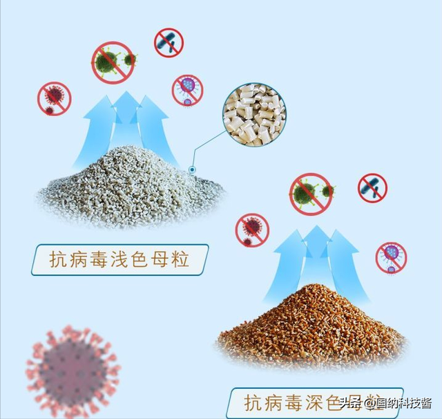 空气净化器的作用与功效，空气净化器的作用与功效净（选择怎样的空气净化器）