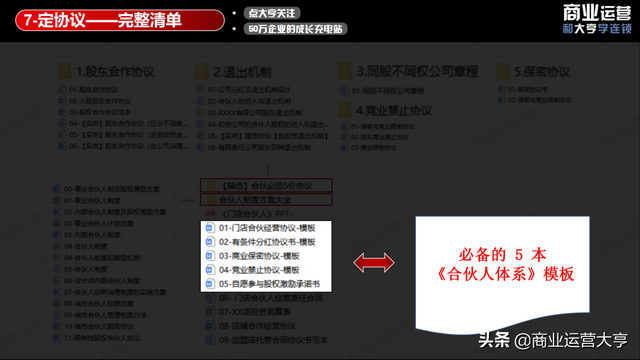 连锁经营案例，连锁经营案例永和豆浆的成功案例（8千字、5大案例、50页干货图片）