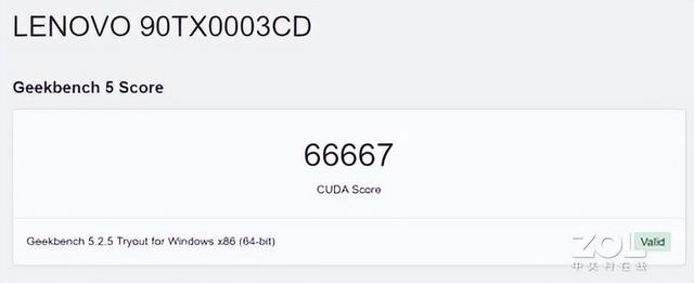 p600显卡什么级别，p600相当于gtx什么级别（看ThinkCentre）