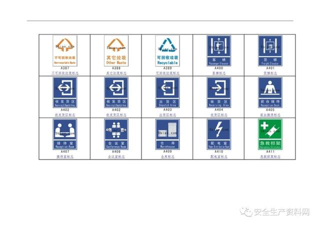 警示标识牌大全，<超全102页完整版>