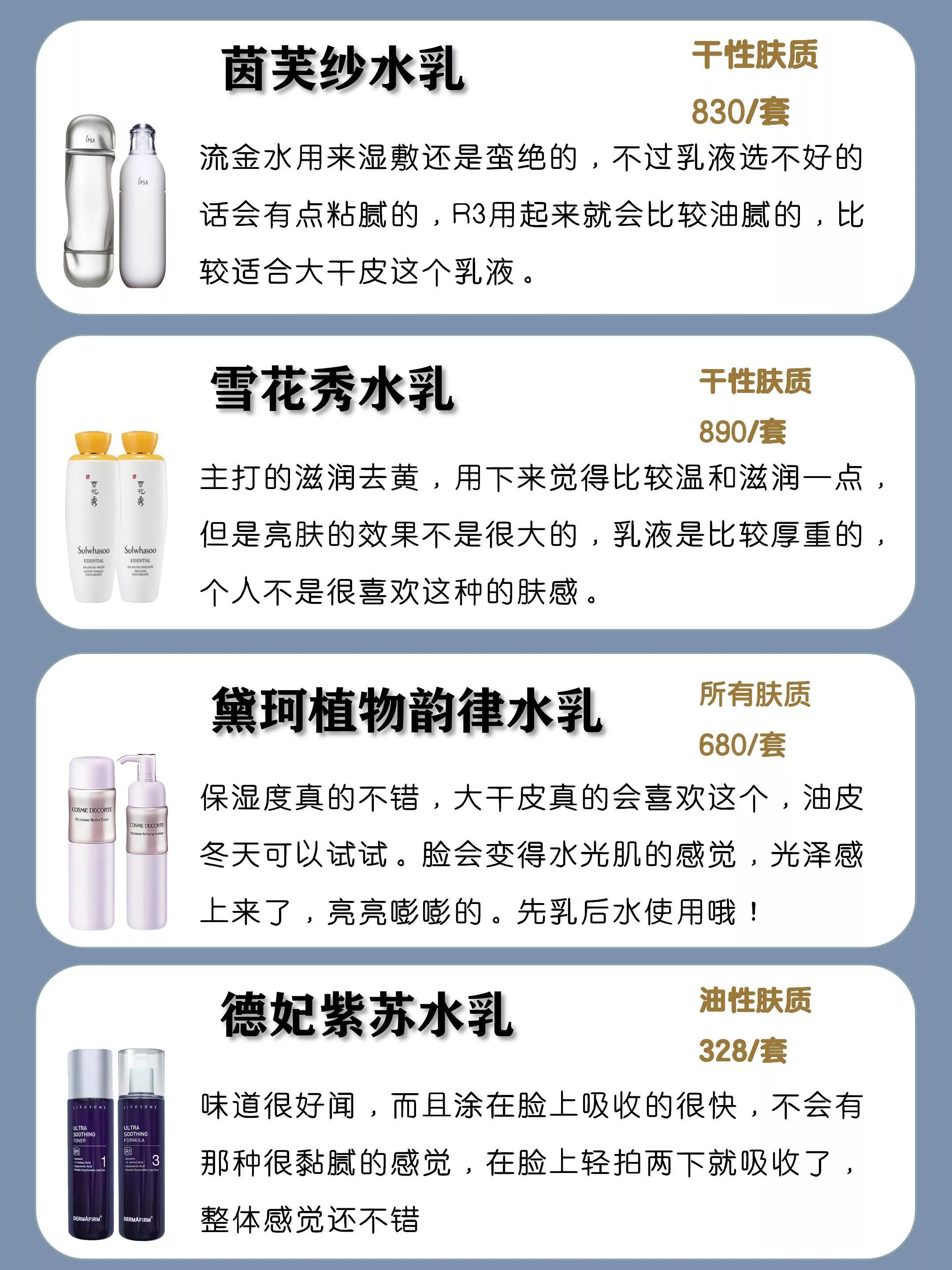 什么牌子的乳液便宜好用，比较好用的乳液性价比高的推荐