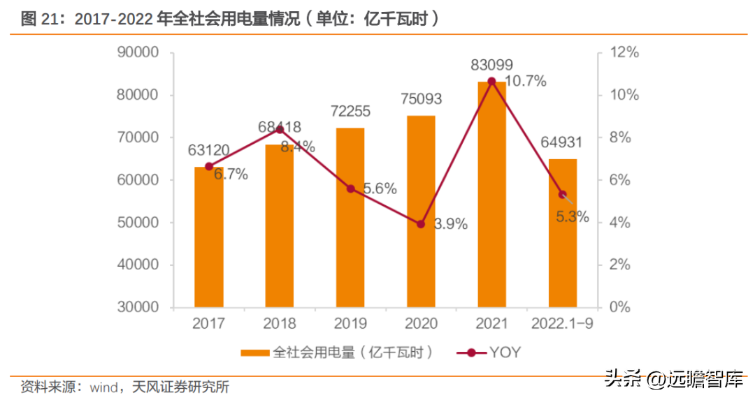 宝丽华（广东省民营电力企业）