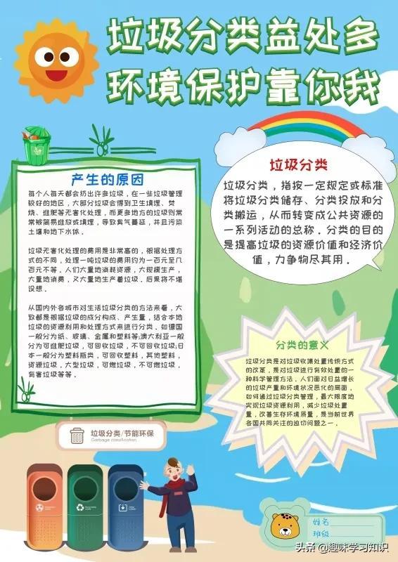 垃圾分类的手抄报怎么画，垃圾分类的手抄报怎么画 简单（垃圾分类<环保>手抄报集）