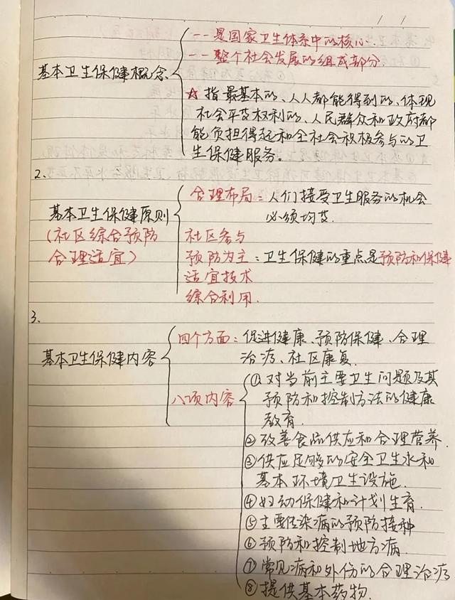 健康管理师培训，健康管理师培训要多久_健康管理师培训_健康管理师培训要求（健康管理师免费报名参加学习培训啦）