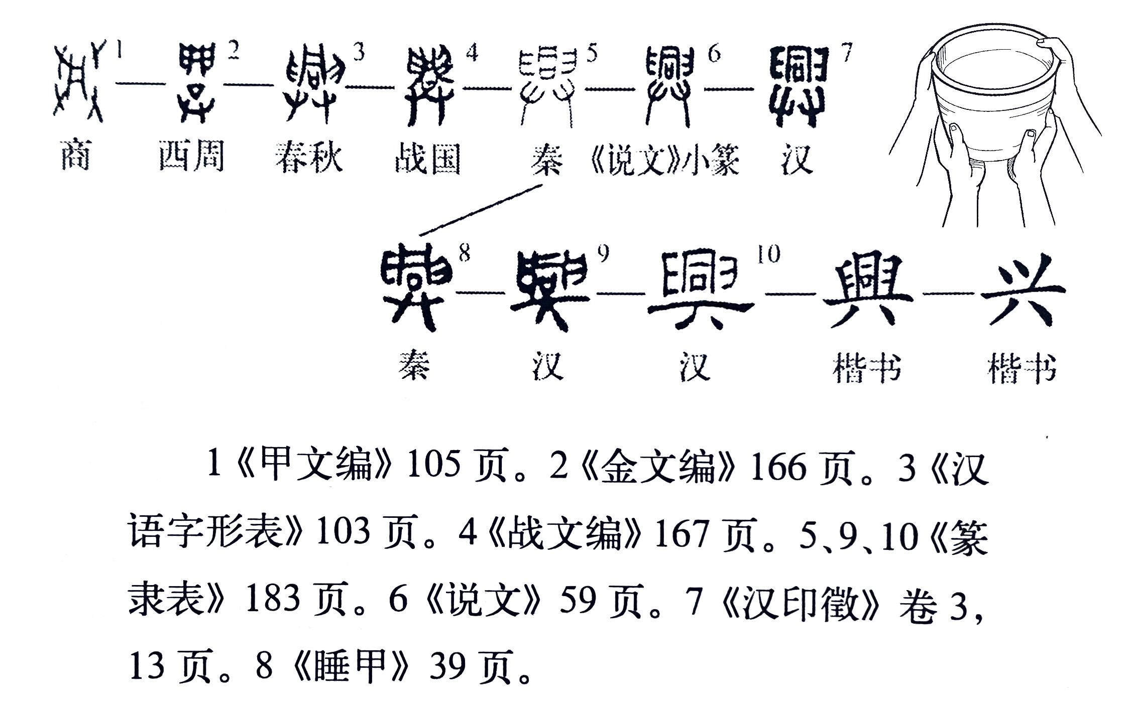 兴组词前面图片