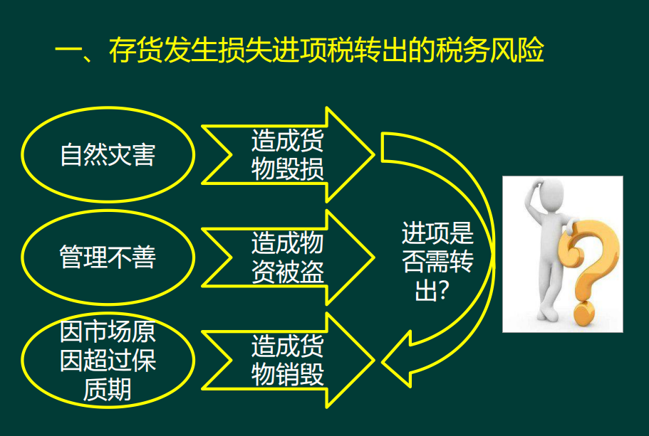 深圳财务（发现深圳财务总监）