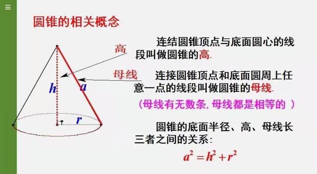 圆锥侧面积的面积公式，圆锥侧面积公式是什么（弧长与扇形面积公式）