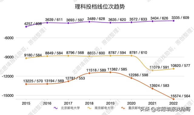 电子科技大学是几本，电子科技大学是几本大学（电子科技大学“火热”）