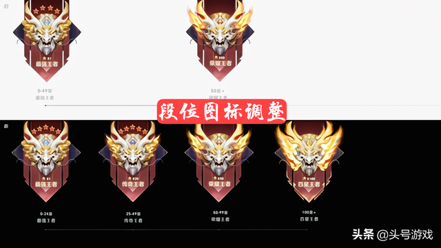 荣耀王者段位称号，荣耀王者段位图片（王者荣耀：段位含金量提升）