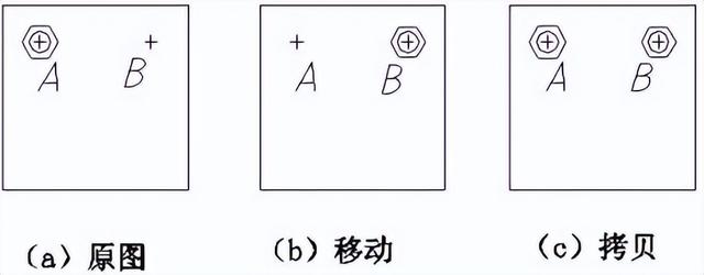 cad线怎么变粗，CAD中如何将线变粗（AUTOCAD教程）