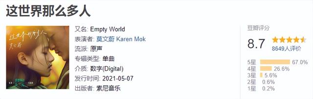 最新歌曲排行榜，最新流行歌曲排行榜谁知道（看看2021年播放量最高的30首歌是个什么成色）