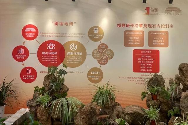 山西地质博物馆，山西地质博物馆外观360度全景图（山西地质博物馆这五年…）