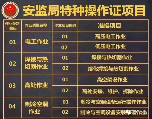 高处作业几米以上为高处作业，高空作业是指几米以上（从事人员需持有高处作业证件）