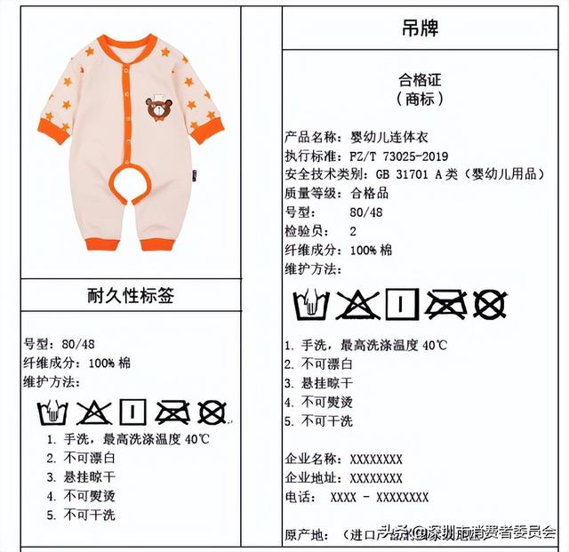 服装安全级别b类什么意思，宝宝衣服再好看
