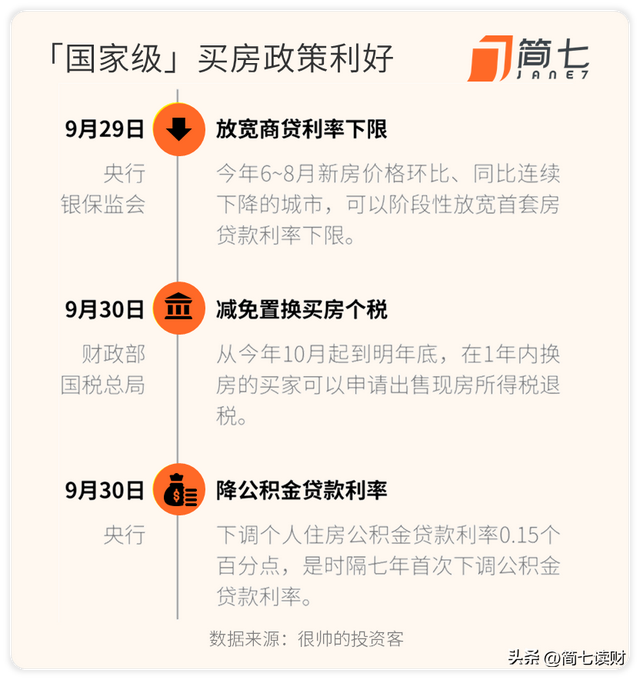 降准会造成哪些影响，降准会造成什么影响（对你的钱包有什么影响）