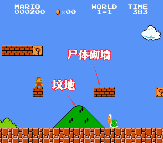 超级玛丽攻略，FC游戏《超级玛丽》动画剧情骗了我们三十年