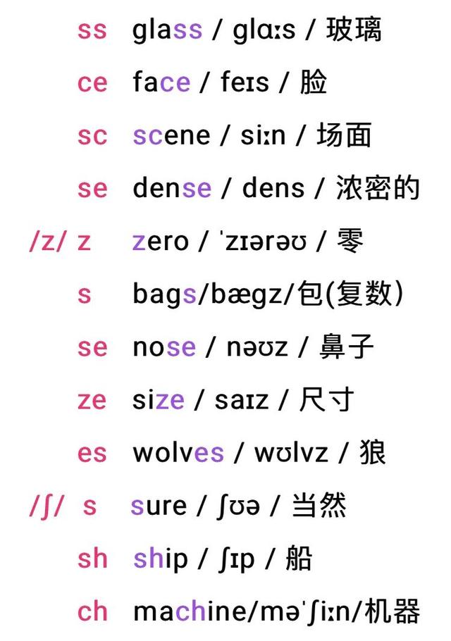 音标怎么打出来，word音标怎么打（精心整理全套音标记组合）