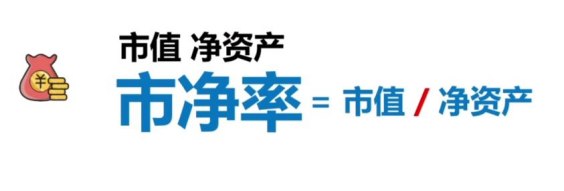 指數(shù)基金定投20年收益，指數(shù)基金定投20年收益多少？