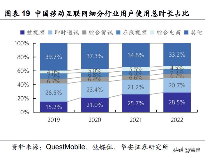 十荟团（拼多多研究报告）