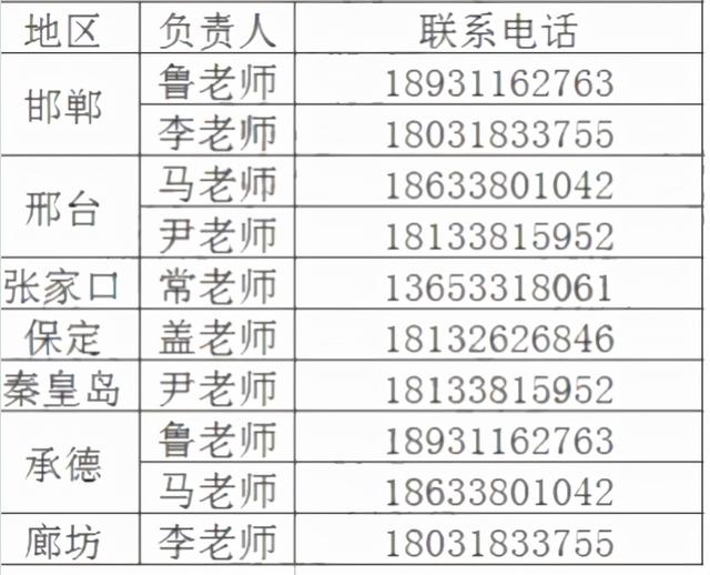 精英中学清北班升学率，石家庄精英中学2019高考成绩喜报、一本二本上线人数情况（石家庄精英中学）