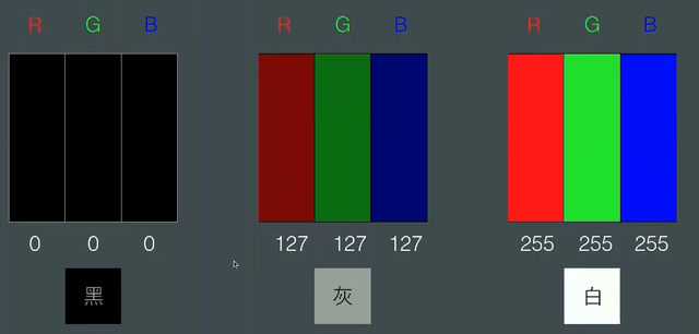 通过调色了解色彩：调出各种灰，通过调色了解色彩（你必须知道的调色理论）